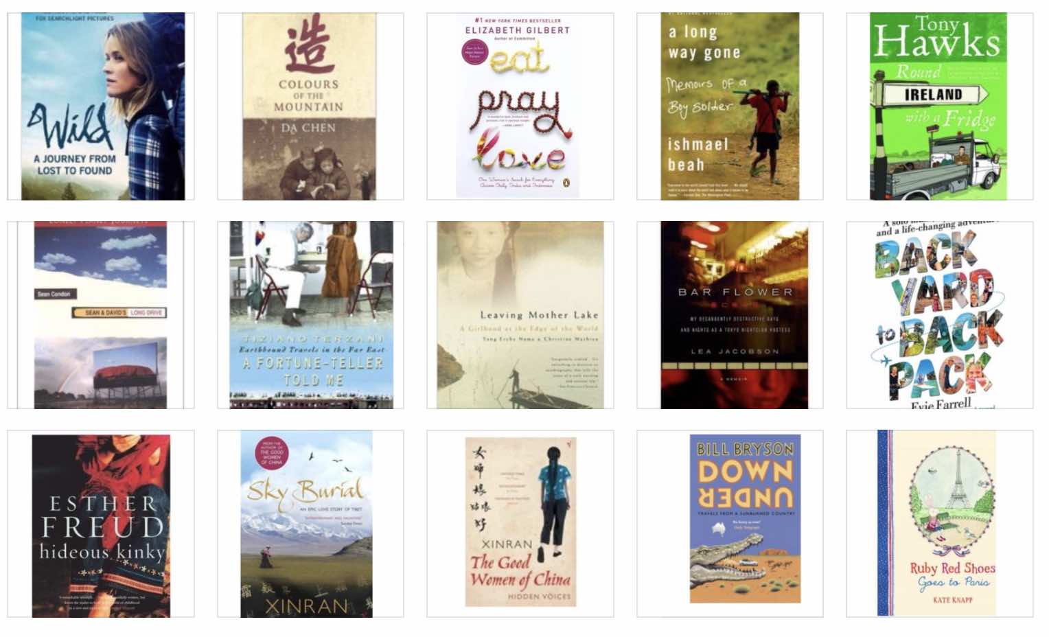 Best travel memoirs for inspiring adventures and empowering women